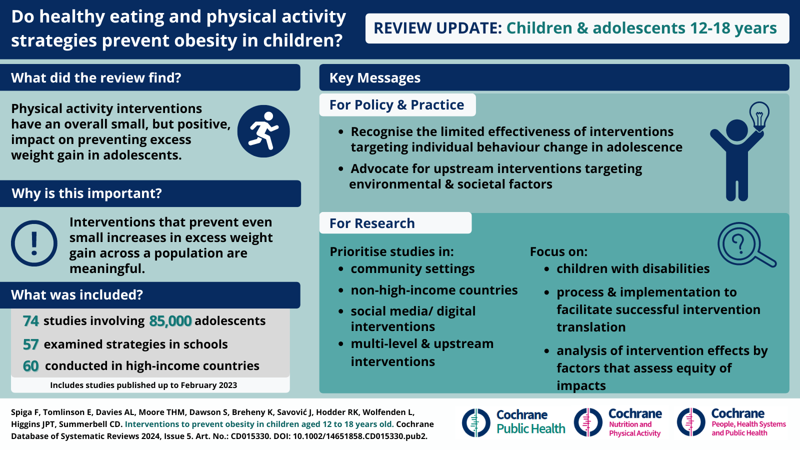 Review graphic